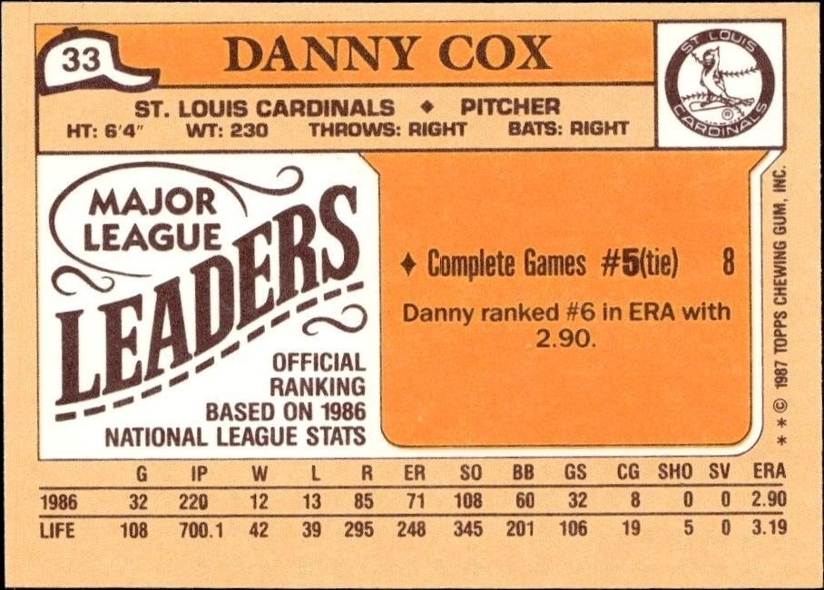 1987 Topps Minis Danny Cox #33 baseball trading card back