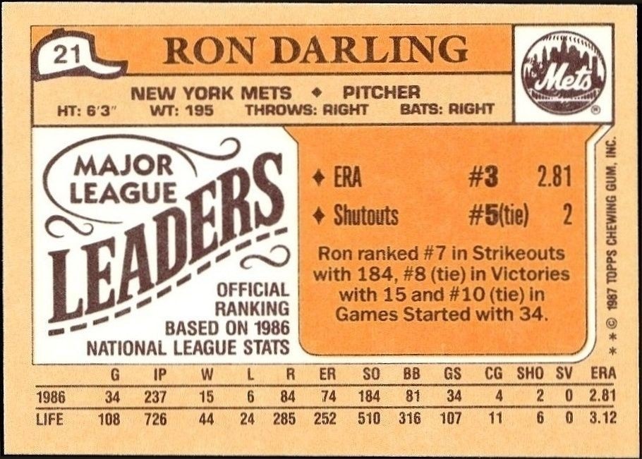1987 Topps Minis Ron Darling #21 baseball trading card back