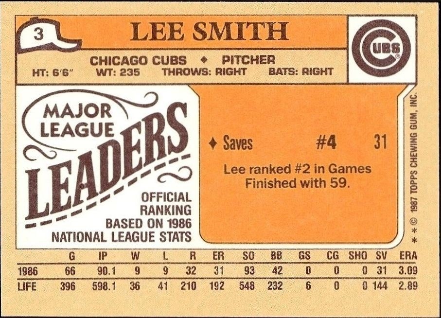 1987 Topps Minis Lee Smith #3 baseball trading card back