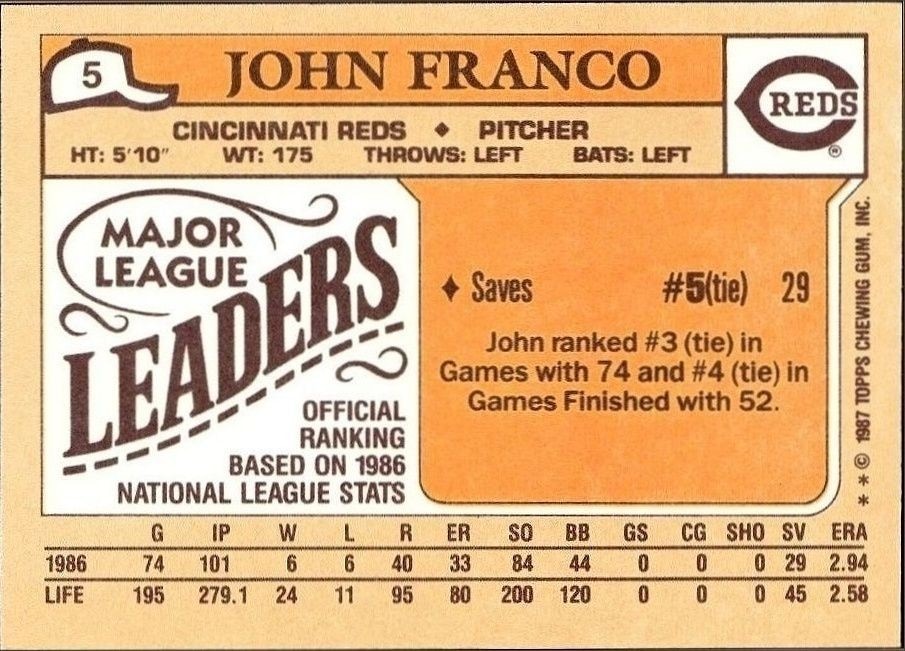 1987 Topps Minis John Franco #5 baseball trading card back