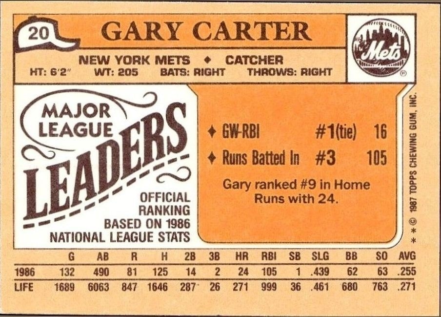 1987 Topps Minis Gary Carter #20 baseball trading card back