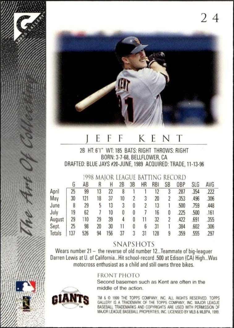 1999 Topps Gallery Jeff Kent #24 baseball trading card back