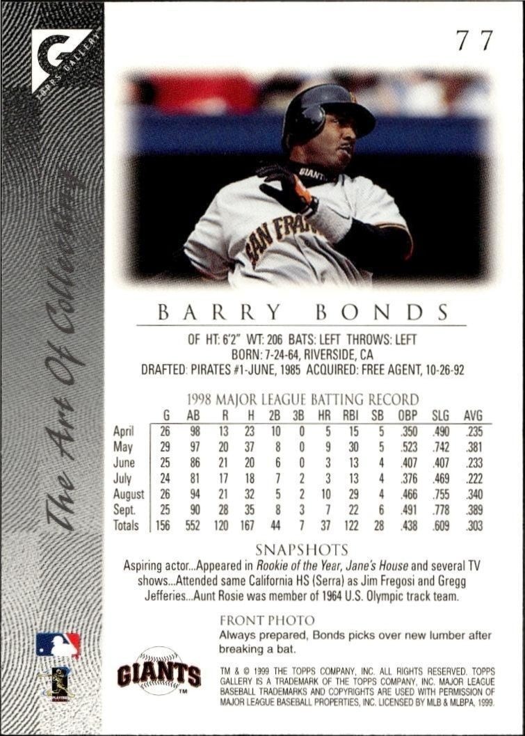1999 Topps Gallery Barry Bonds #77 baseball trading card back