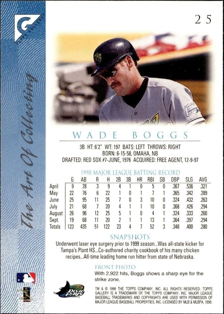 1999 Topps Gallery Wade Boggs #25 baseball trading card back