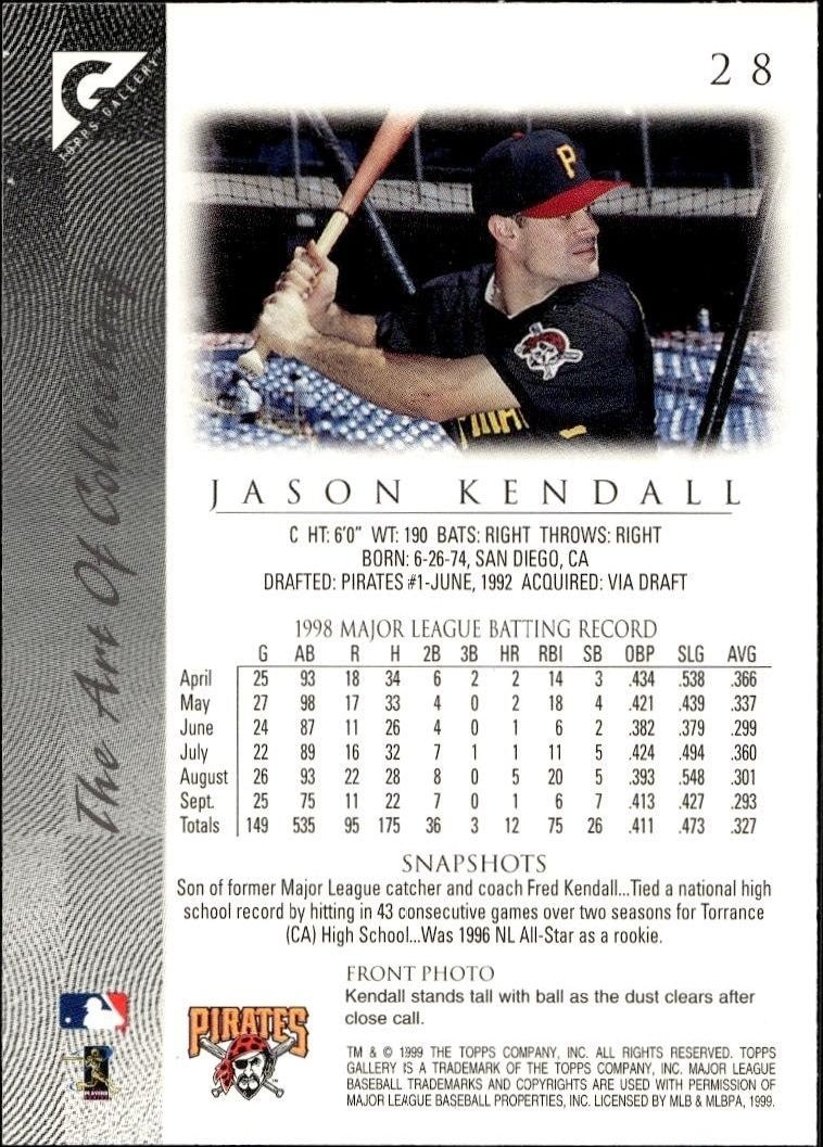 1999 Topps Gallery Jason Kendall #28 baseball trading card back