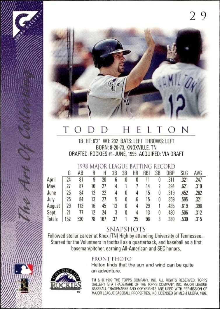 1999 Topps Gallery Todd Helton #29 baseball trading card back
