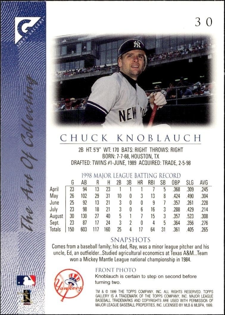 1999 Topps Gallery Chuck Knoblauch #30 baseball trading card back