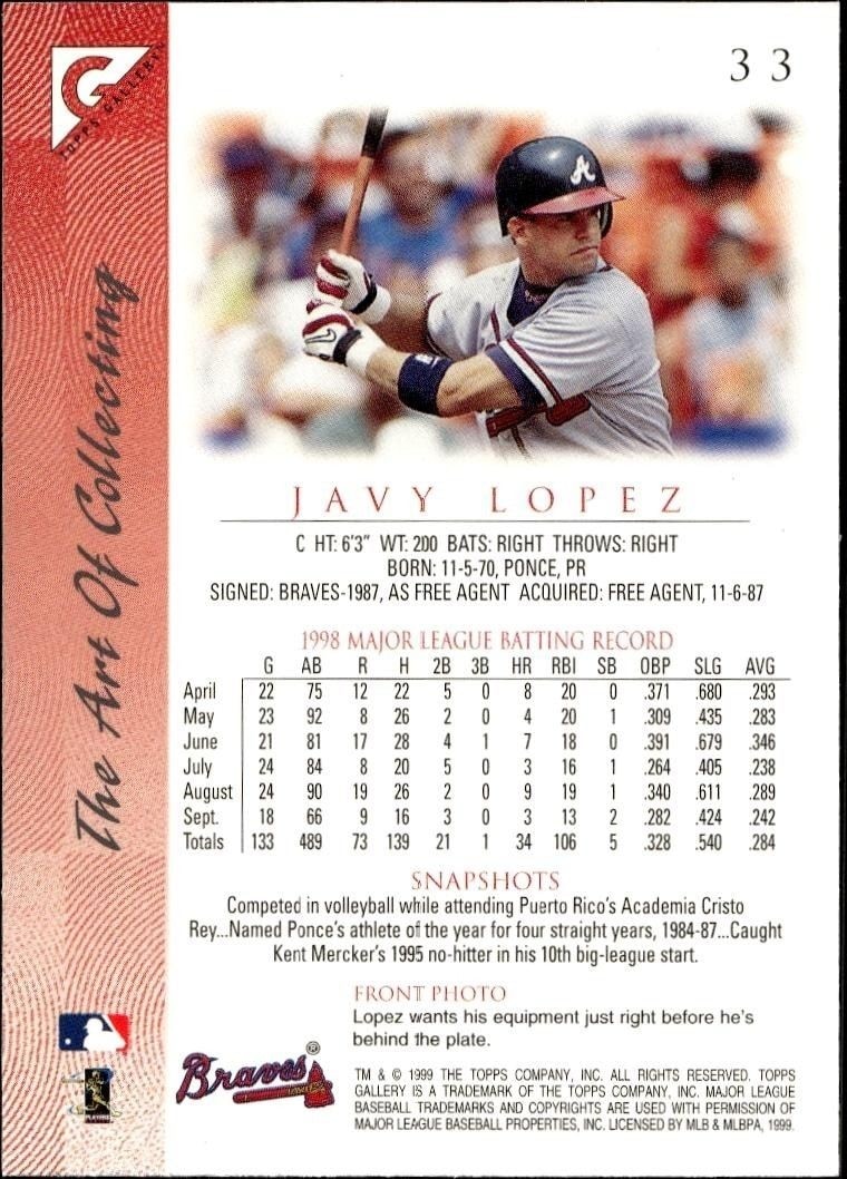 1999 Topps Gallery Javy Lopez #33 baseball trading card back