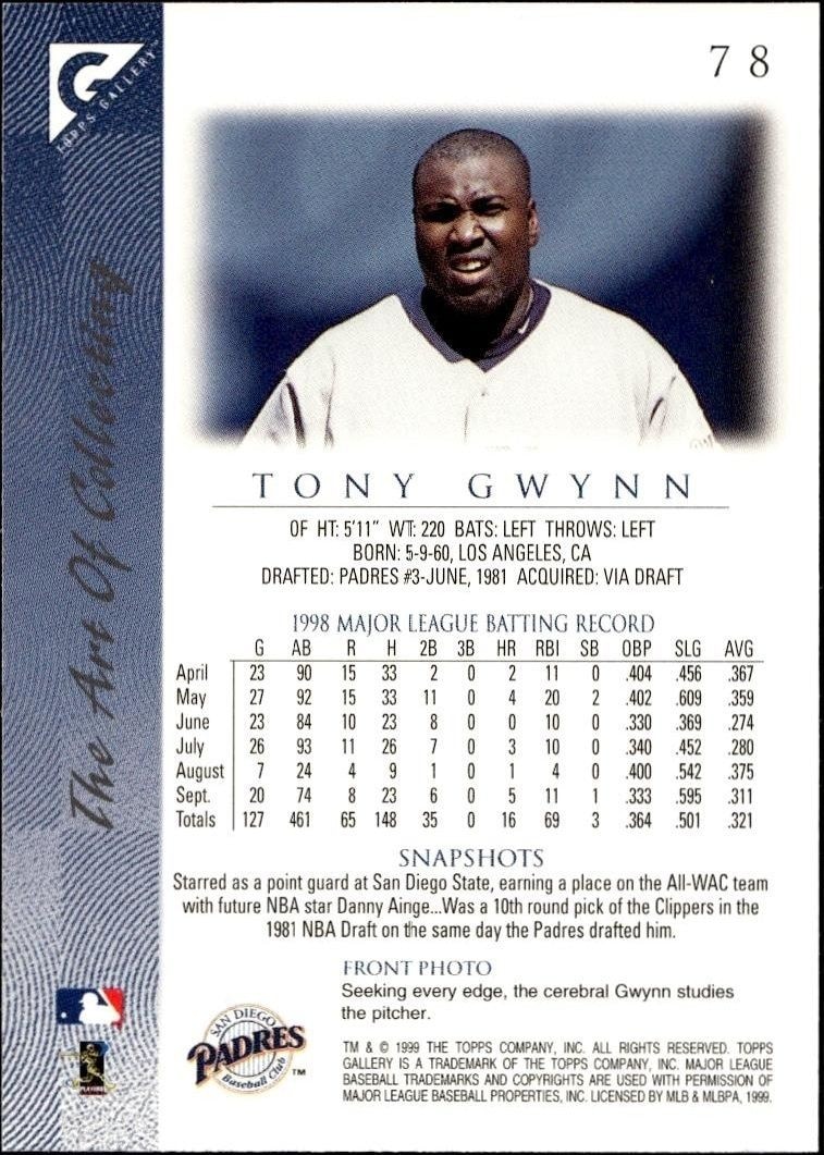 1999 Topps Gallery Tony Gwynn #78 baseball trading card back