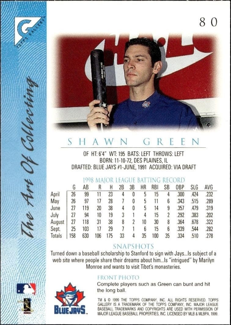 1999 Topps Gallery Shawn Green #80 baseball trading card back