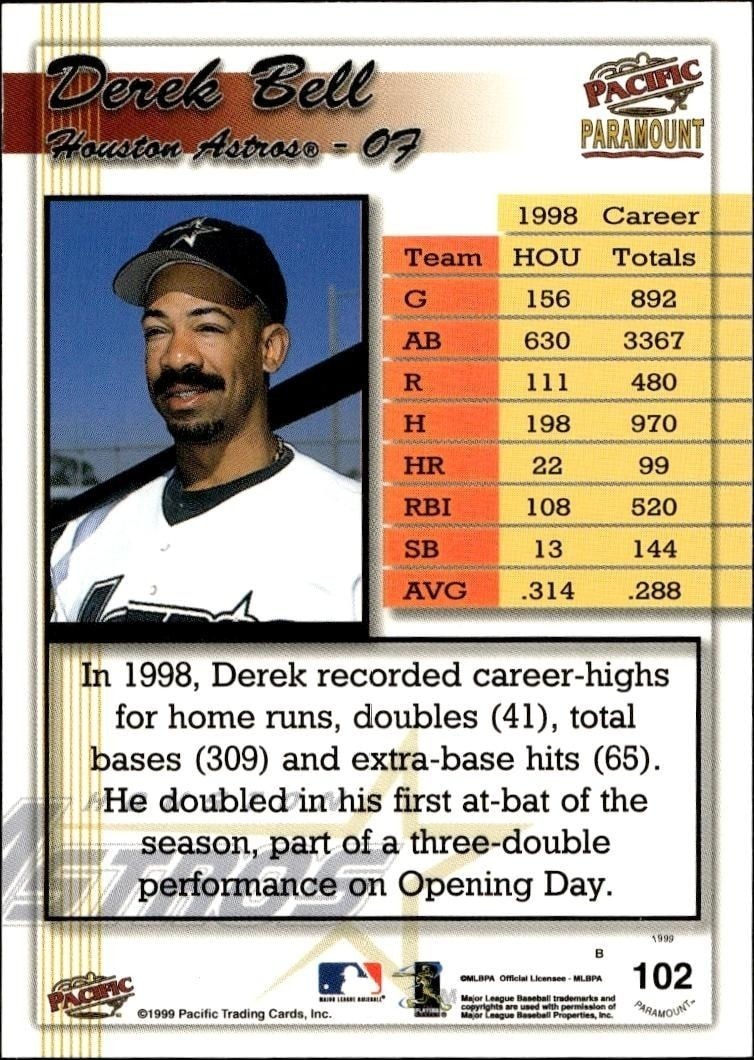 1999 Pacific Paramount Derek Bell #102 baseball trading card back