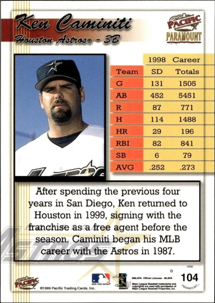 1999 Pacific Paramount Ken Caminiti #104 baseball trading card back