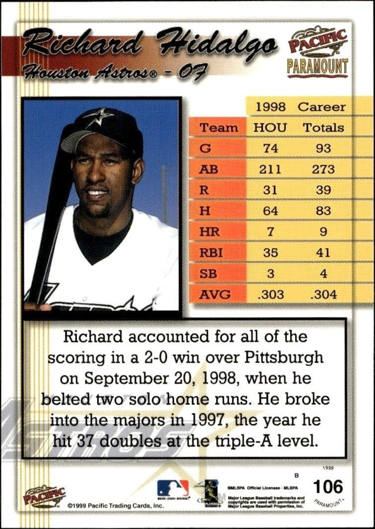 1999 Pacific Paramount Richard Hidalgo #106 baseball trading card back
