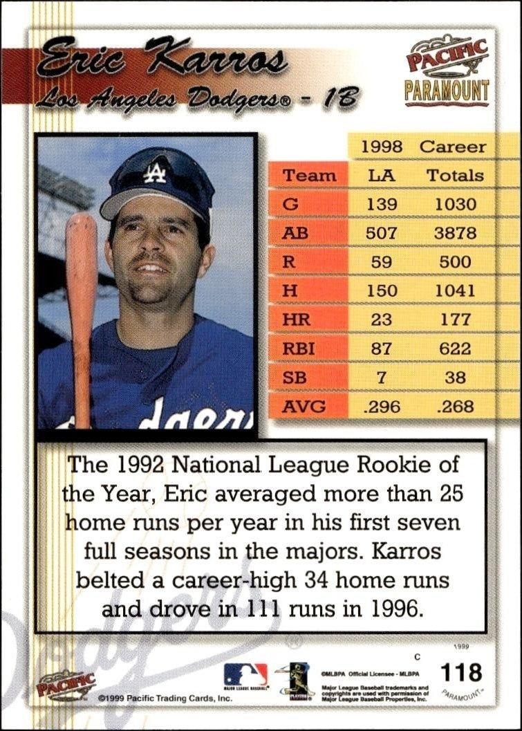 1999 Pacific Paramount Eric Karros #118 baseball trading card back