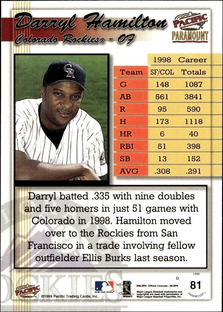 1999 Pacific Paramount Darryl Hamilton #81 baseball trading card back
