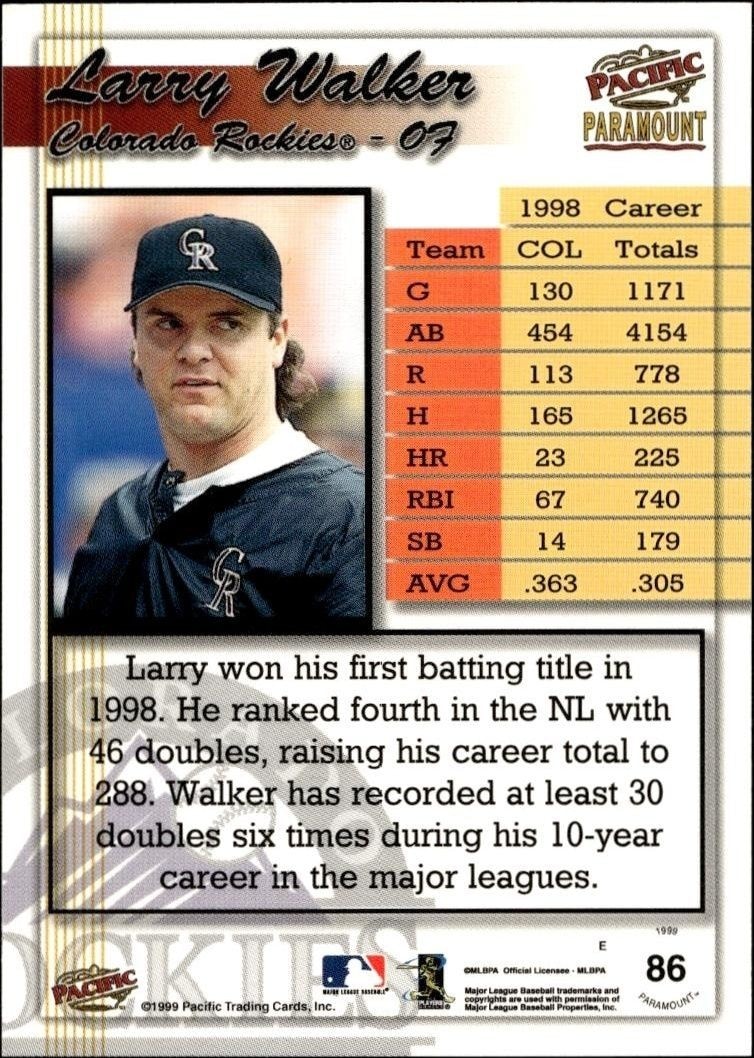1999 Pacific Paramount Larry Walker #86 baseball trading card back
