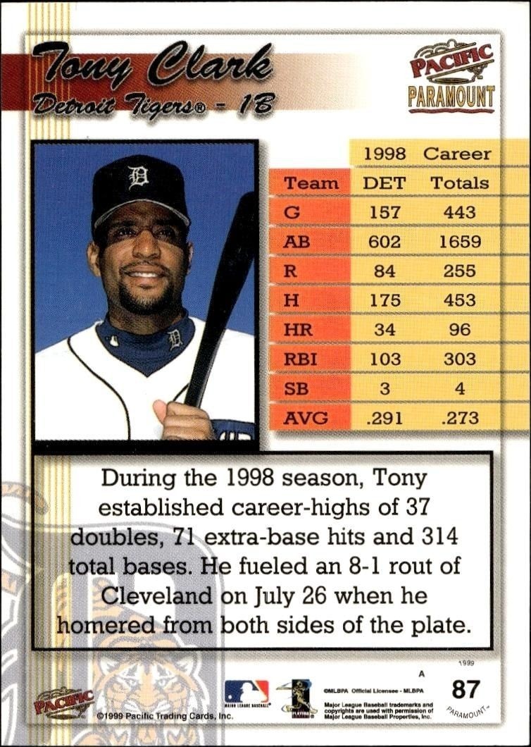 1999 Pacific Paramount Tony Clark #87 baseball trading card back