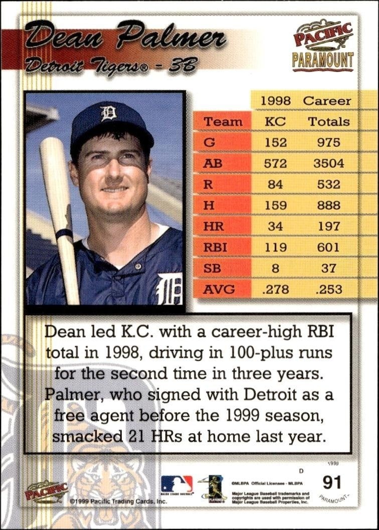 1999 Pacific Paramount Dean Palmer #91 baseball trading card back