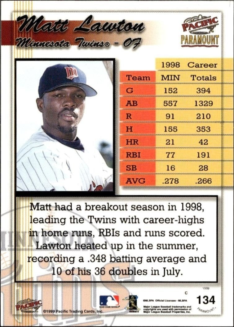 1999 Pacific Paramount Matt Lawton #134 baseball trading card back