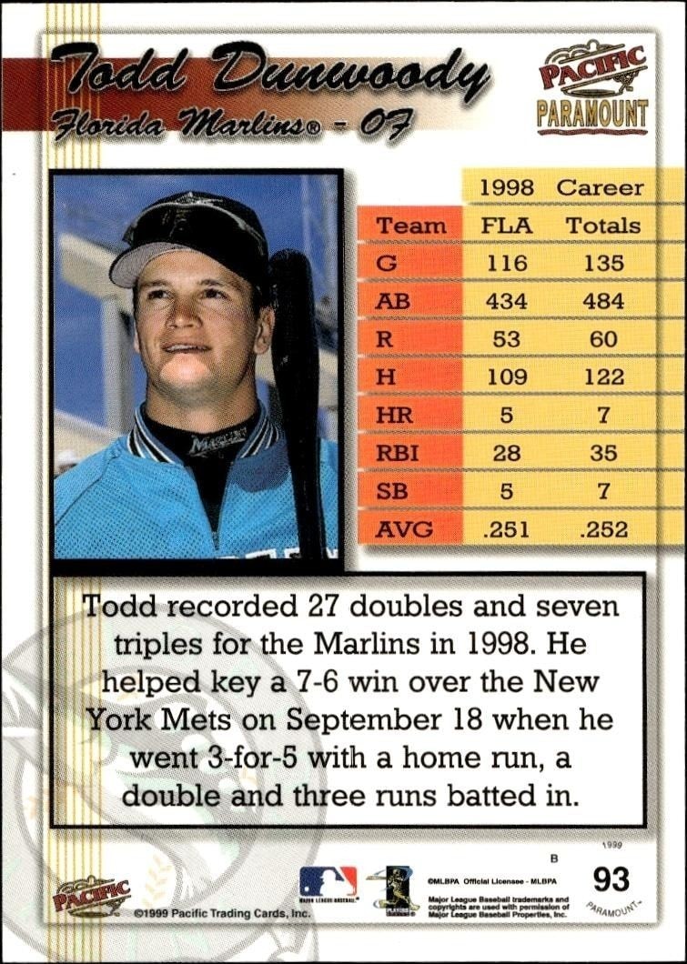 1999 Pacific Paramount Todd Dunwoody #93 baseball trading card back