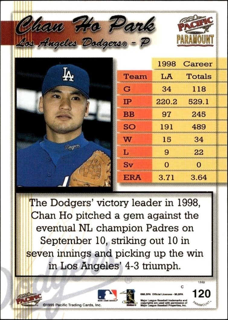 1999 Pacific Paramount Chan Ho Park #120 baseball trading card back