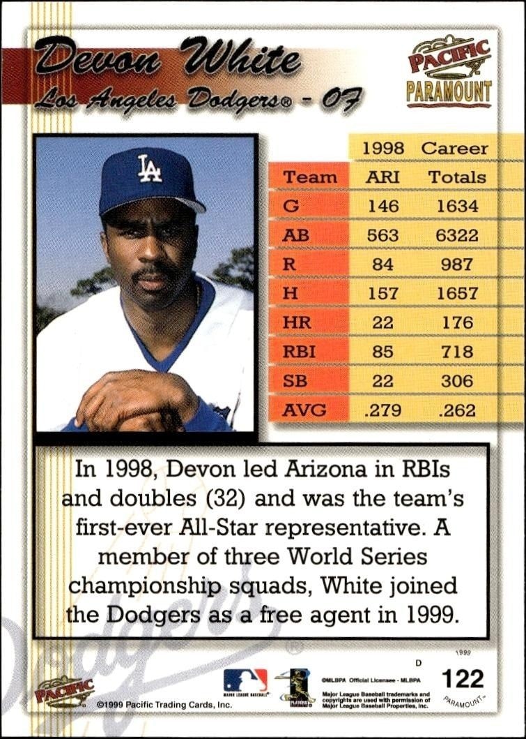 1999 Pacific Paramount Devon White #122 baseball trading card back