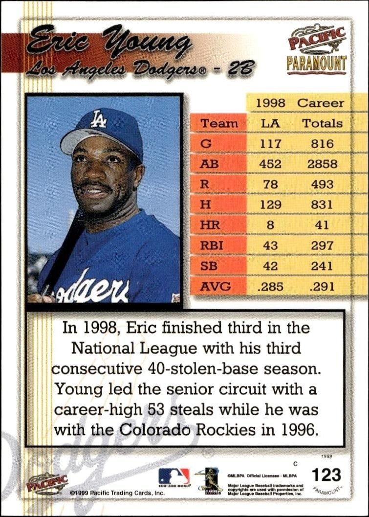 1999 Pacific Paramount Eric Young #123 baseball trading card back