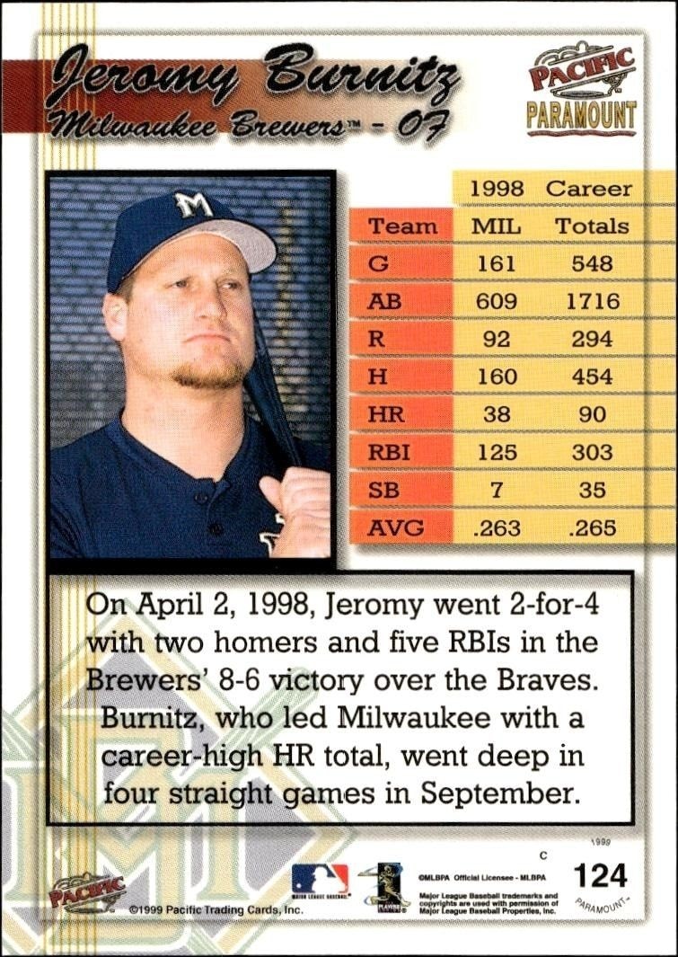 1999 Pacific Paramount Jeromy Burnitz #124 baseball trading card back
