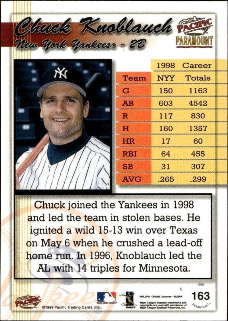 1999 Pacific Paramount Chuck Knoblauch #163 baseball trading card back