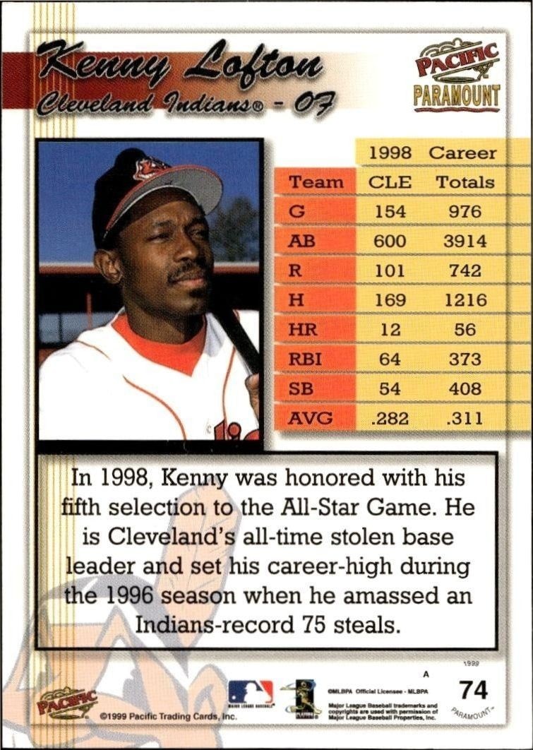 1999 Pacific Paramount Kenny Lofton #74 baseball trading card back
