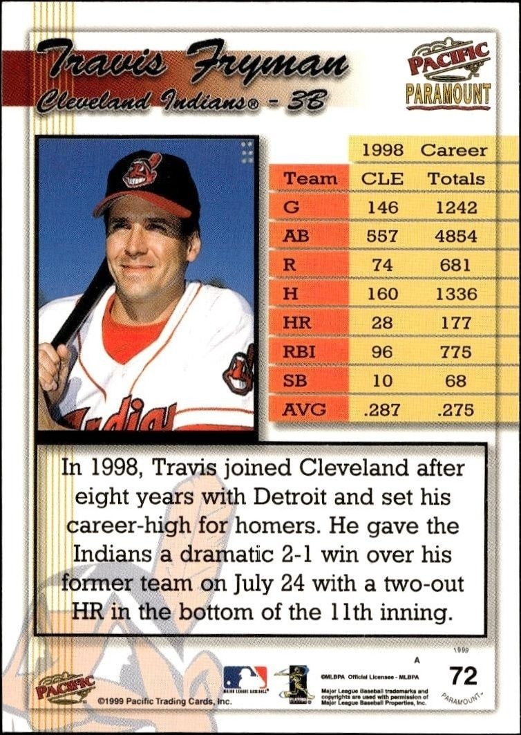 1999 Pacific Paramount Travis Fryman #72 baseball trading card back