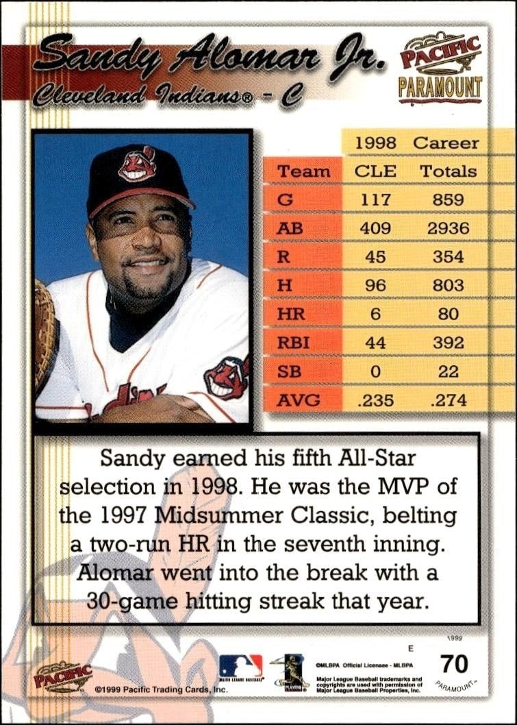 1999 Pacific Paramount Sandy Alomar, Jr. #70 baseball trading card back