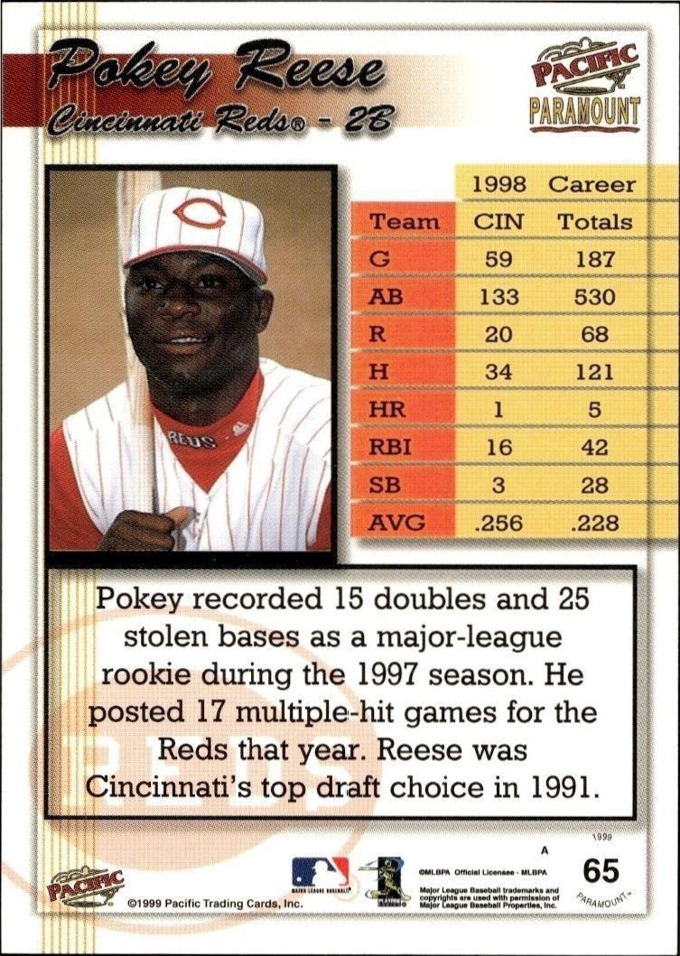 1999 Pacific Paramount Pokey Reese #65 baseball trading card back