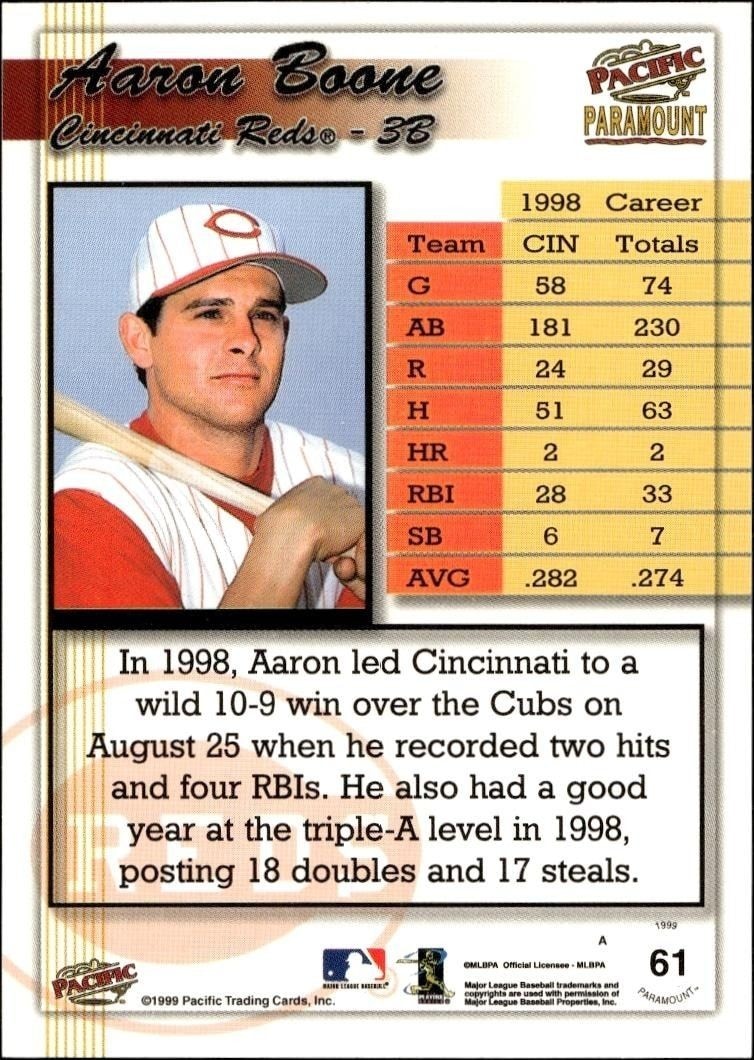 1999 Pacific Paramount Aaron Boone #61 baseball trading card back