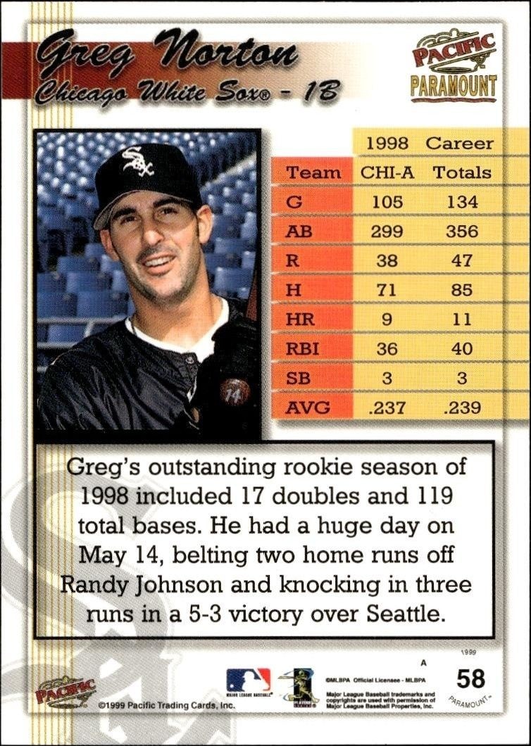 1999 Pacific Paramount Greg Norton #58 baseball trading card back