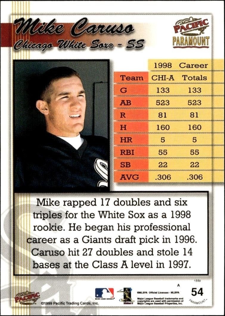 1999 Pacific Paramount Mike Caruso #54 baseball trading card back