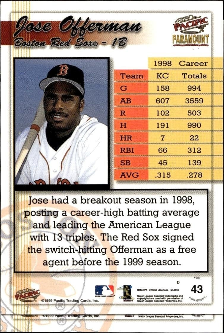 1999 Pacific Paramount Reggie Jefferson #39 baseball trading card back