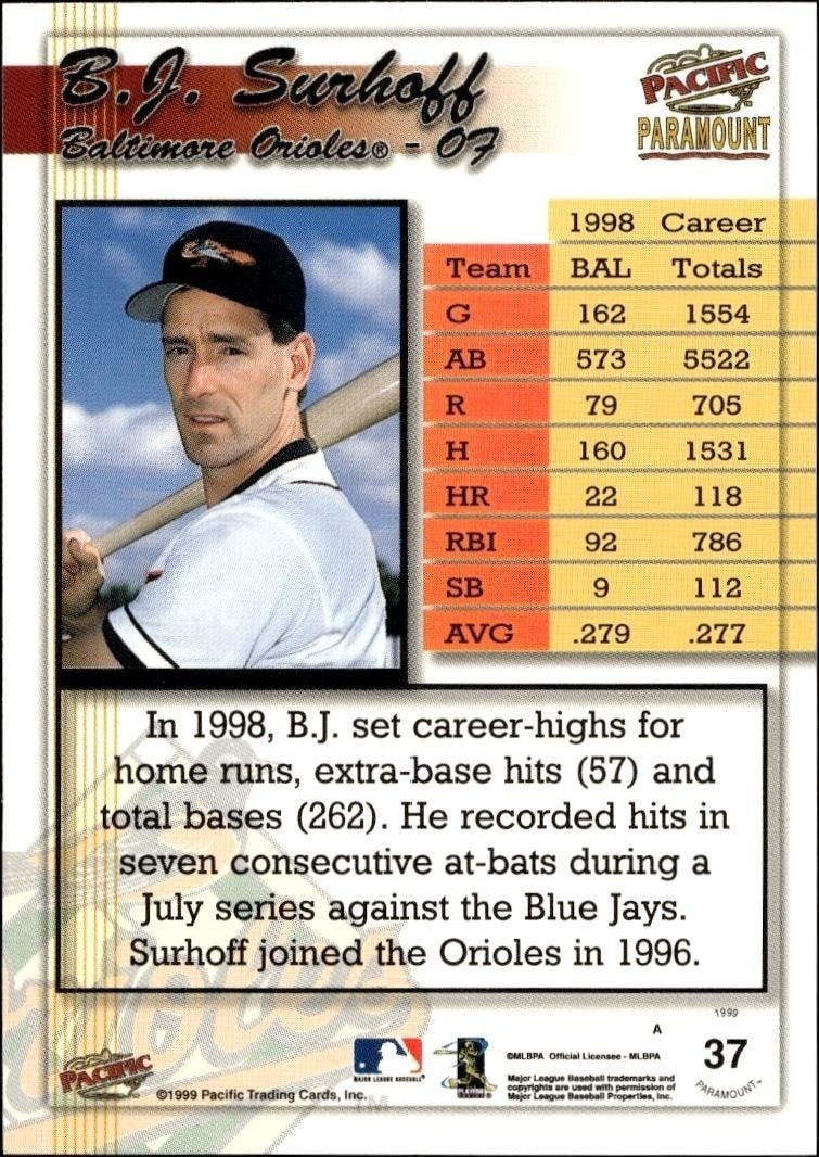 1999 Pacific Paramount B.J. Surhoff #37 baseball trading card back