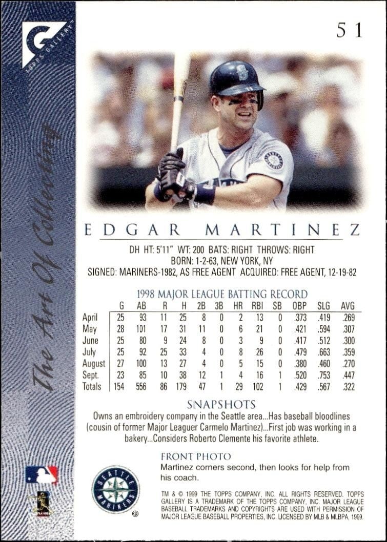 1999 Topps Gallery Edgar Martinez #51 baseball trading card back