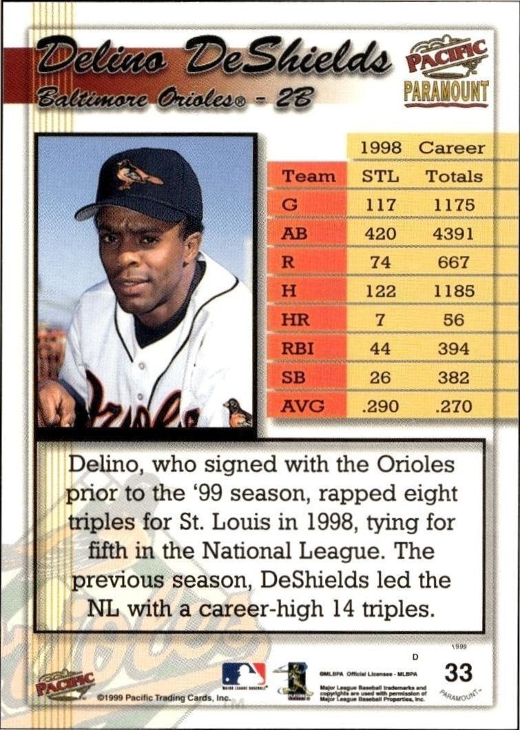 1999 Pacific Paramount Delino DeShields #33 baseball trading card back