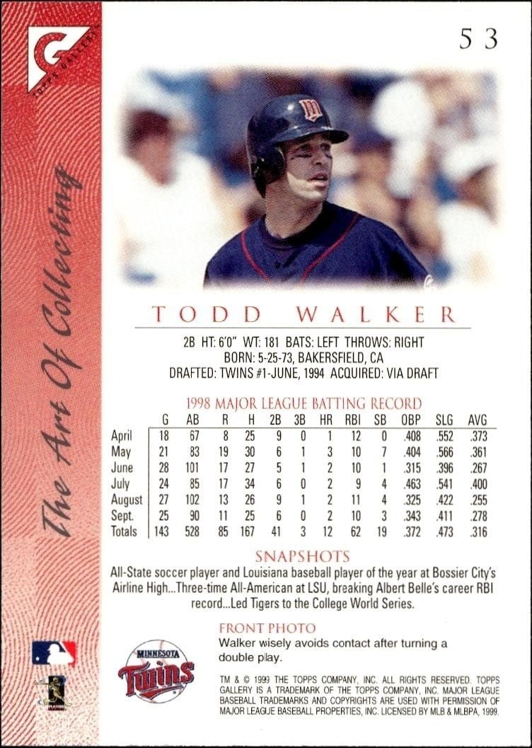 1999 Topps Gallery Todd Walker #53 baseball trading card back