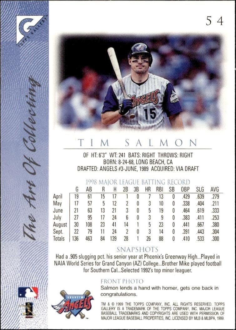 1999 Topps Gallery Tim Salmon #54 baseball trading card back