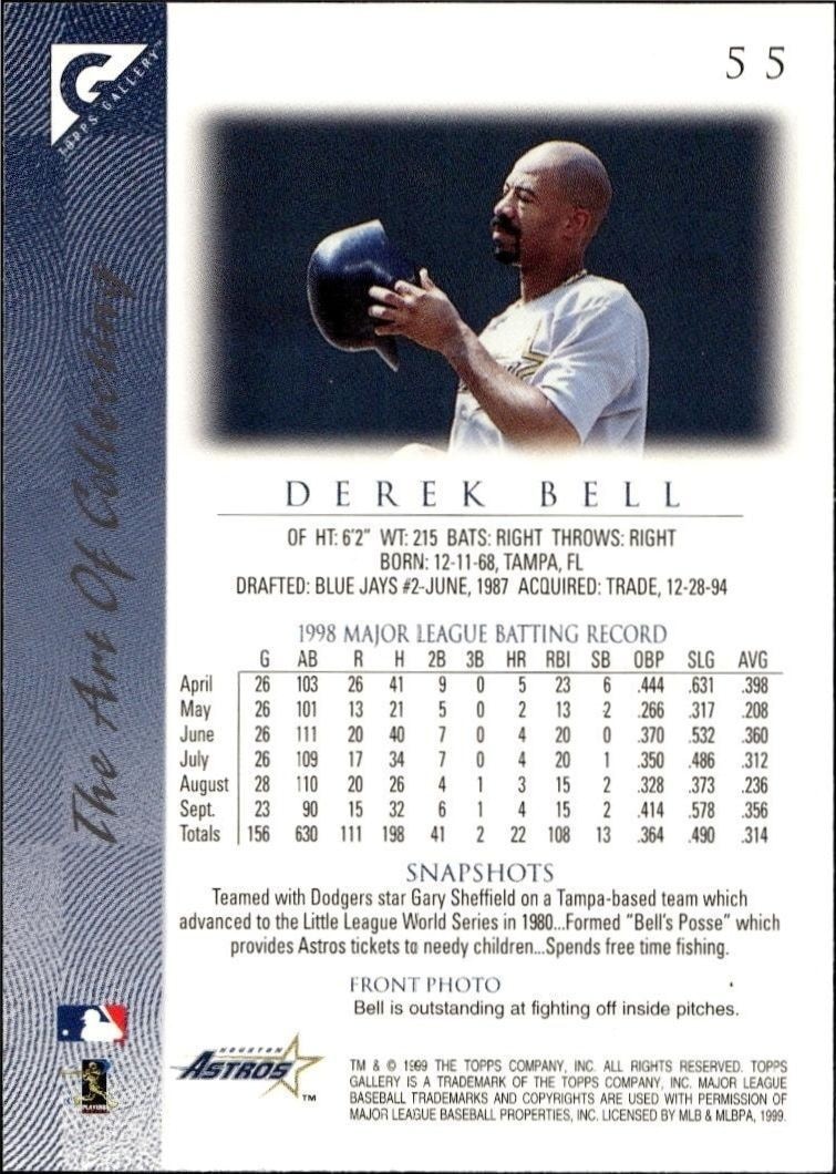 1999 Topps Gallery Derek Bell #55 baseball trading card back