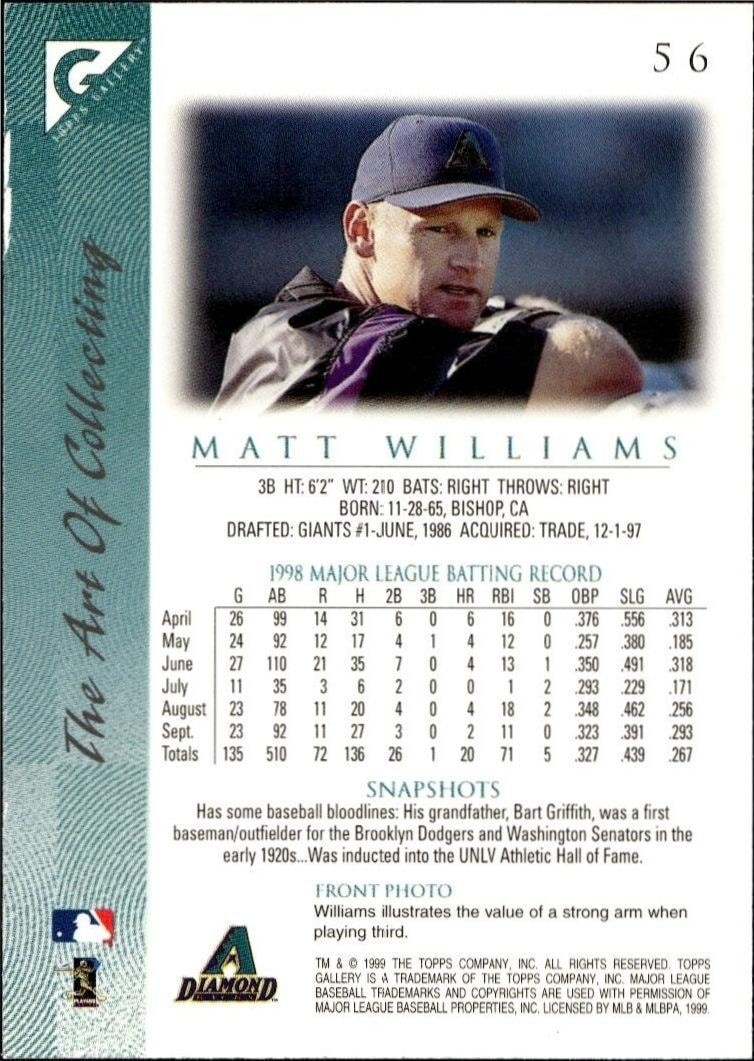 1999 Topps Gallery Matt Williams #56 baseball trading card back