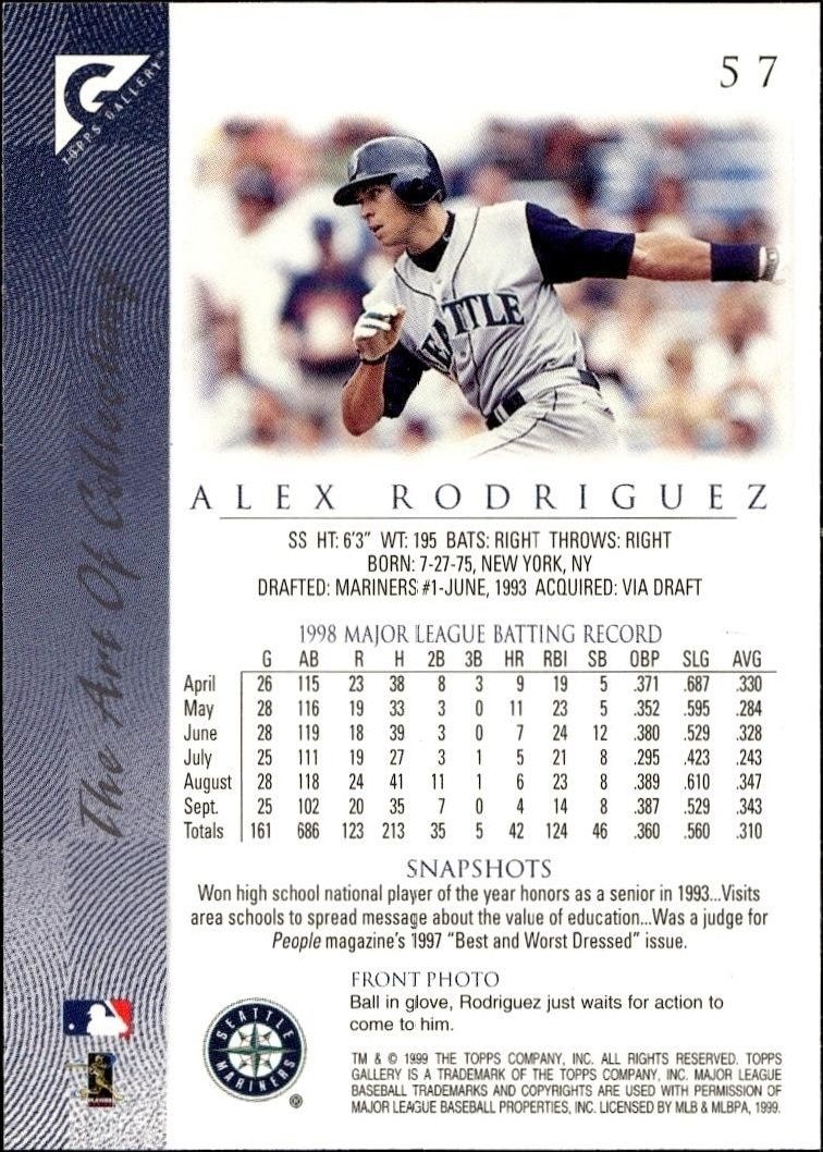 1999 Topps Gallery Alex Rodriguez #57 baseball trading card back