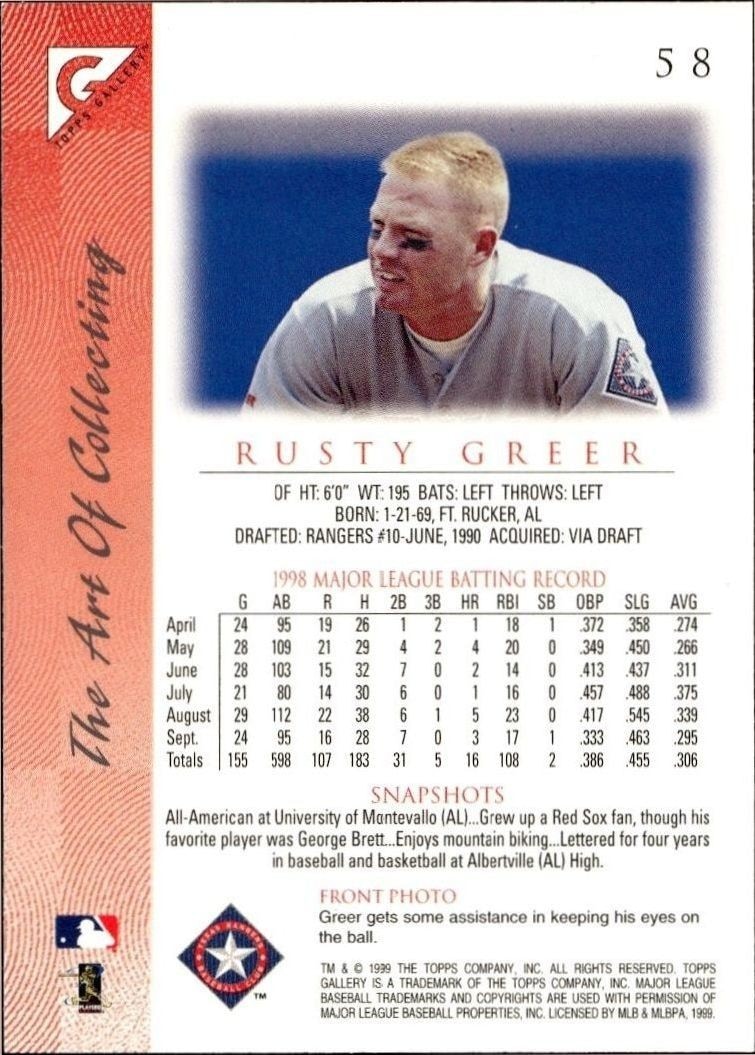 1999 Topps Gallery Rusty Greer #58 baseball trading card back