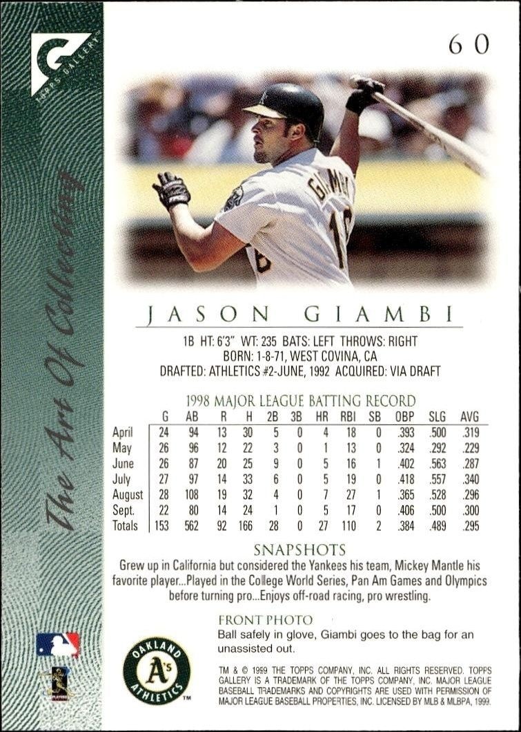 1999 Topps Gallery Jason Giambi #60 baseball trading card back