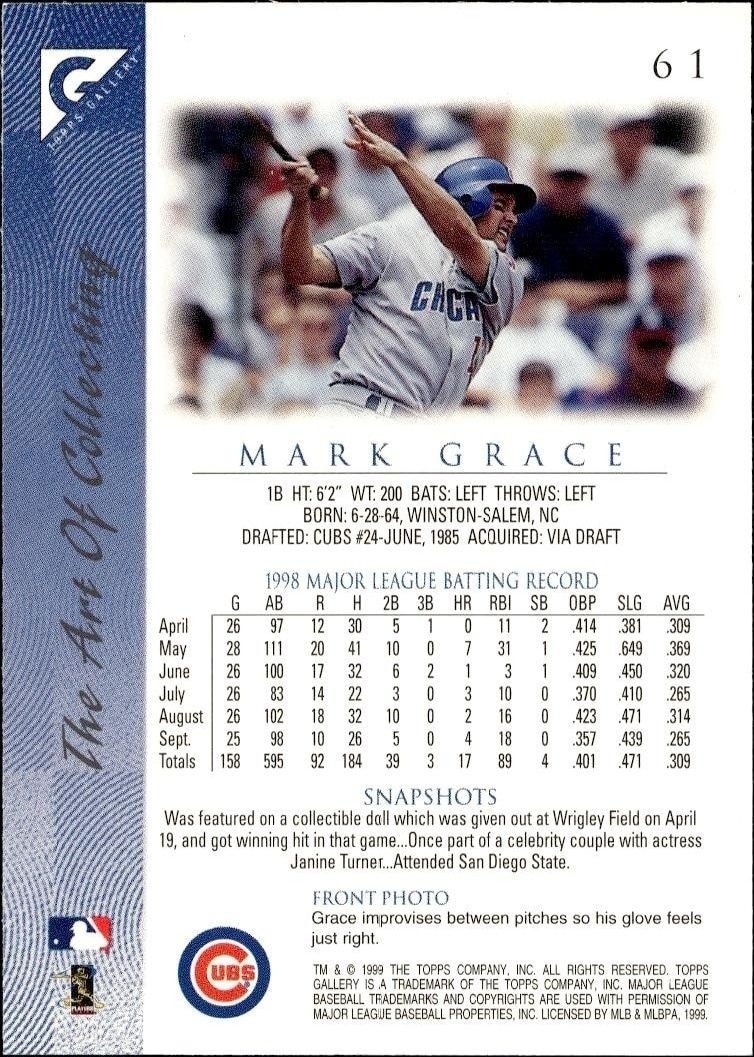 1999 Topps Gallery Mark Grace #61 baseball trading card back
