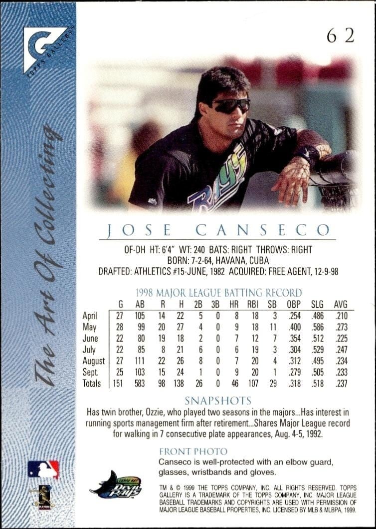 1999 Topps Gallery Jose Canseco #62 baseball trading card back