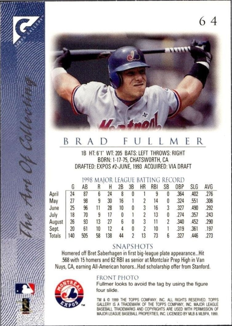 1999 Topps Gallery Brad Fullmer #64 baseball trading card back
